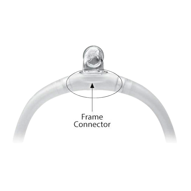 DreamWisp Frame Connector - MonsterCPAP